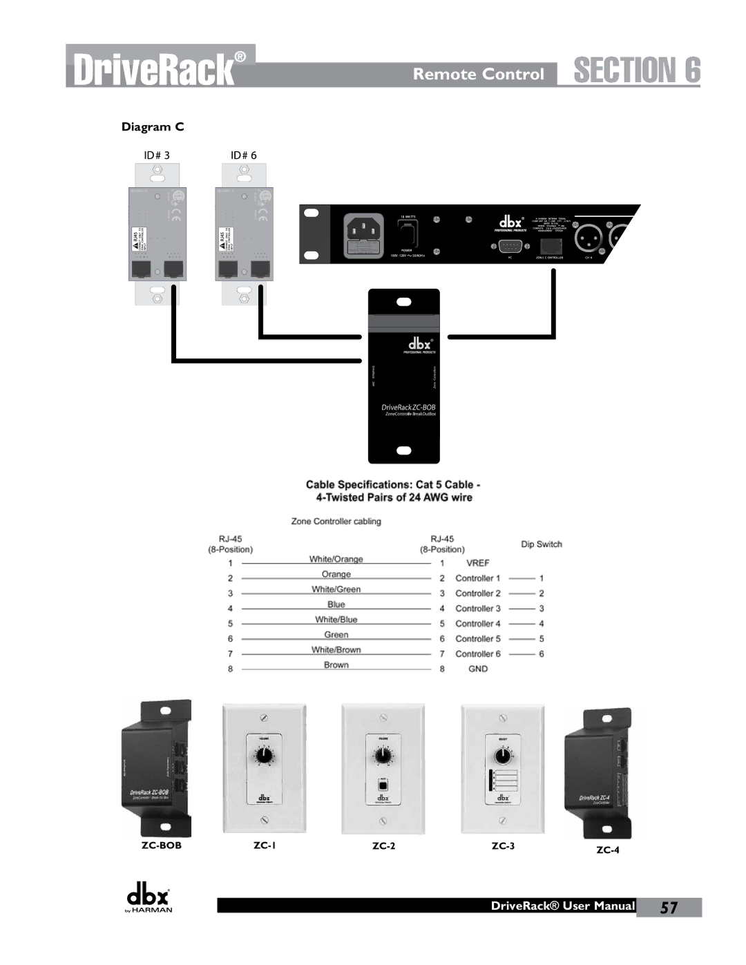 JBL 260 user manual Section 