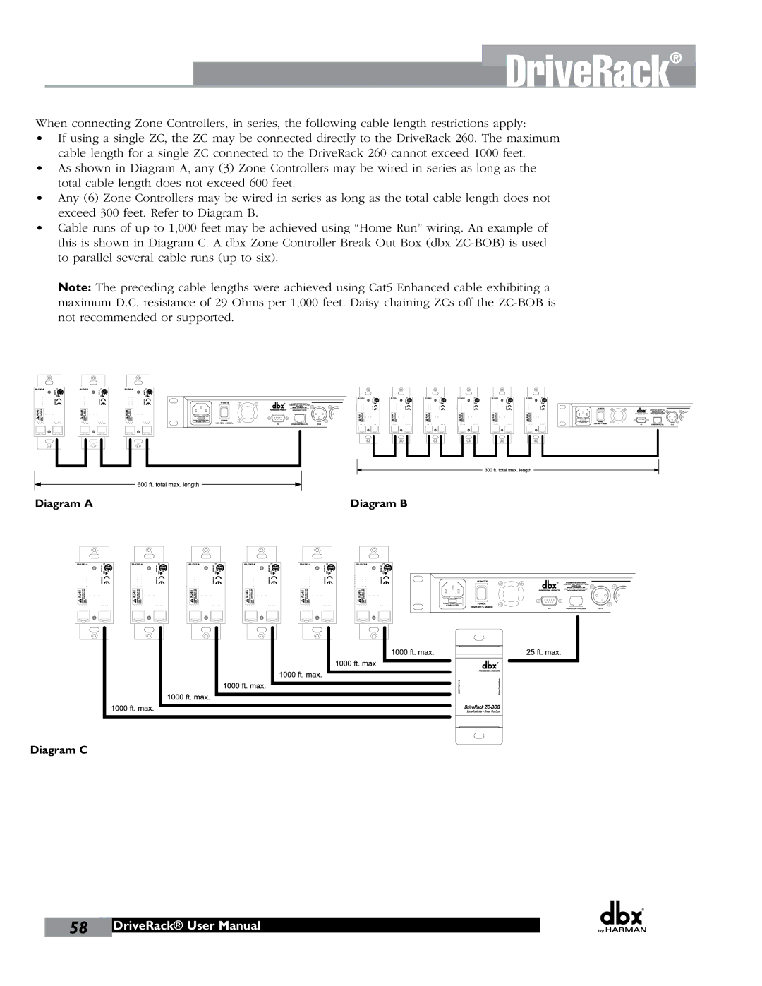 JBL 260 user manual Diagram a Diagram B Diagram C 