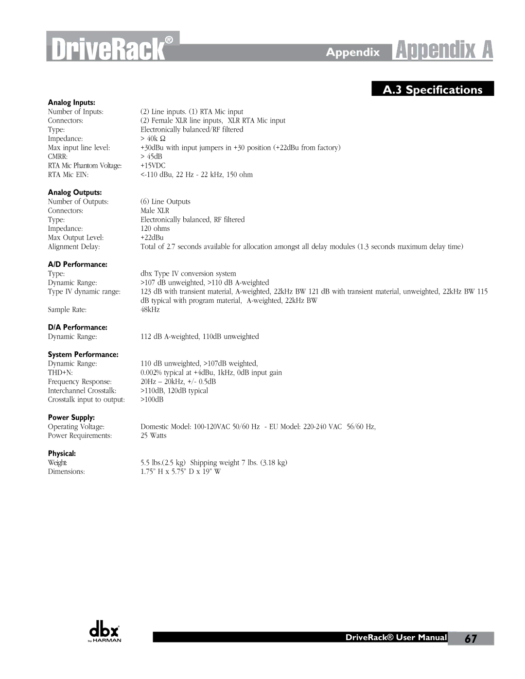 JBL 260 user manual Appendix Specifications, Analog Inputs 