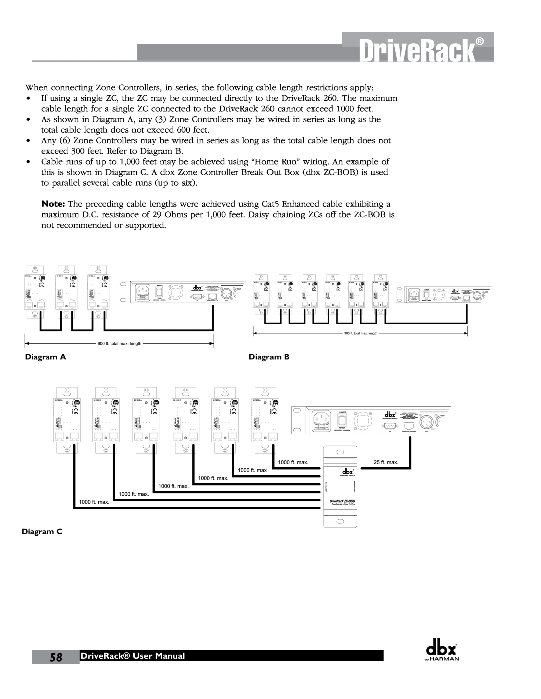 JBL 260 user manual DriveRack User Manual, Diagram A, Diagram B, Diagram C 