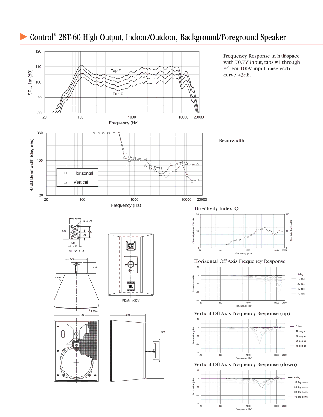 JBL 28T-60 specifications Frequency Response in half-space 