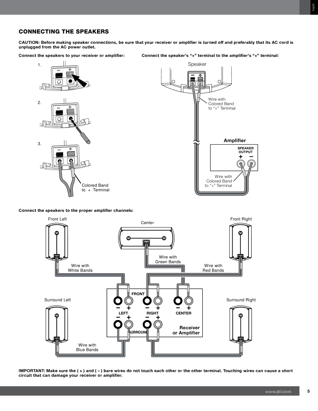 JBL 300 quick start Connecting the Speakers 