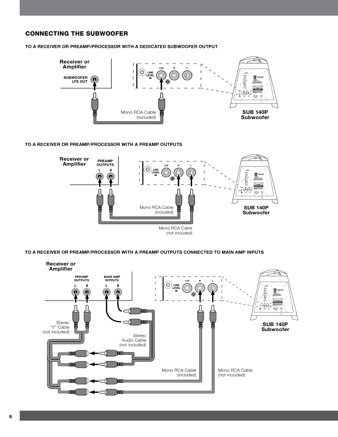 JBL 300 quick start Connecting the Subwoofer, To a Receiver or PREAMP/PROCESSOR with a Preamp Outputs 