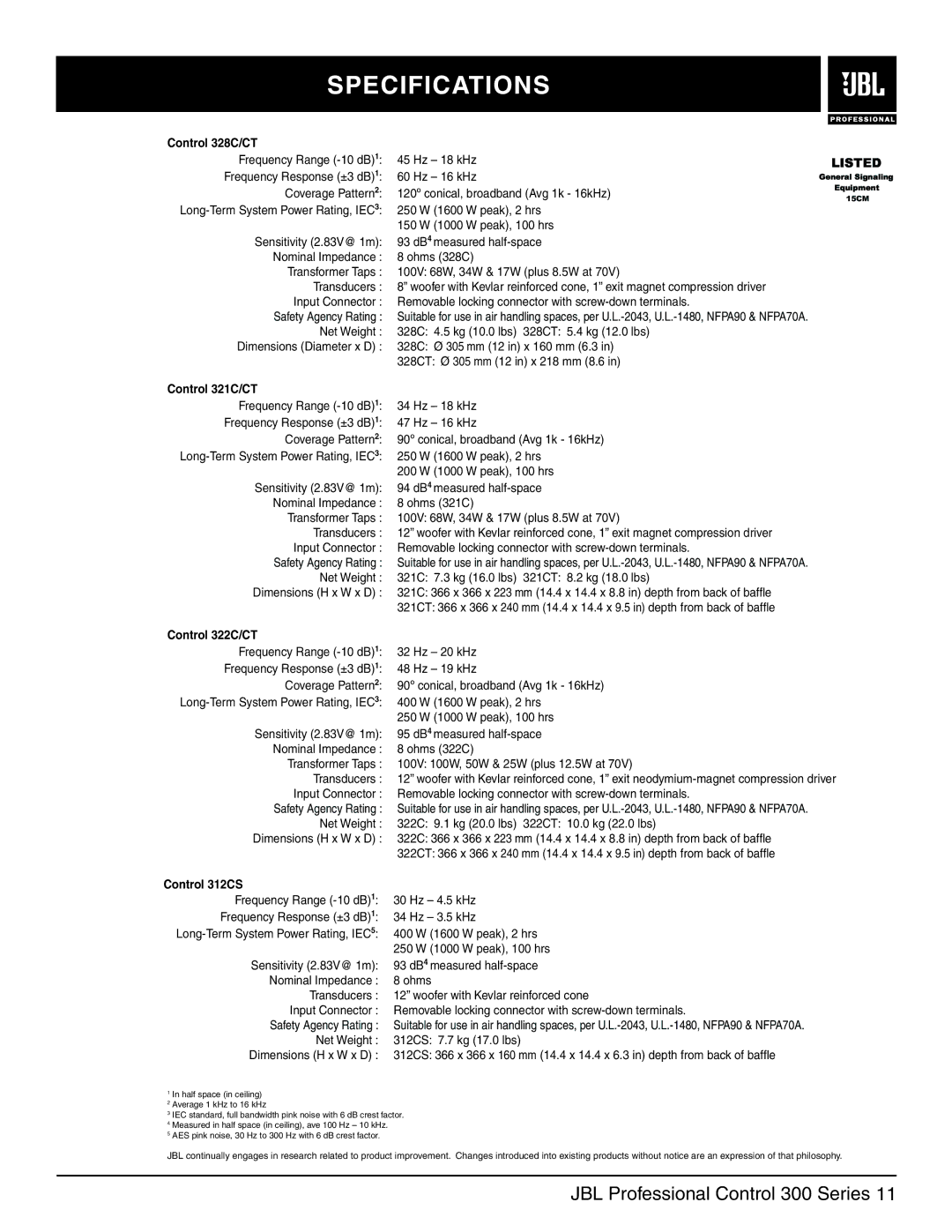 JBL 321CT, 328CT, 322CT, 300 Series, 312CS manual Specifications, Listed 