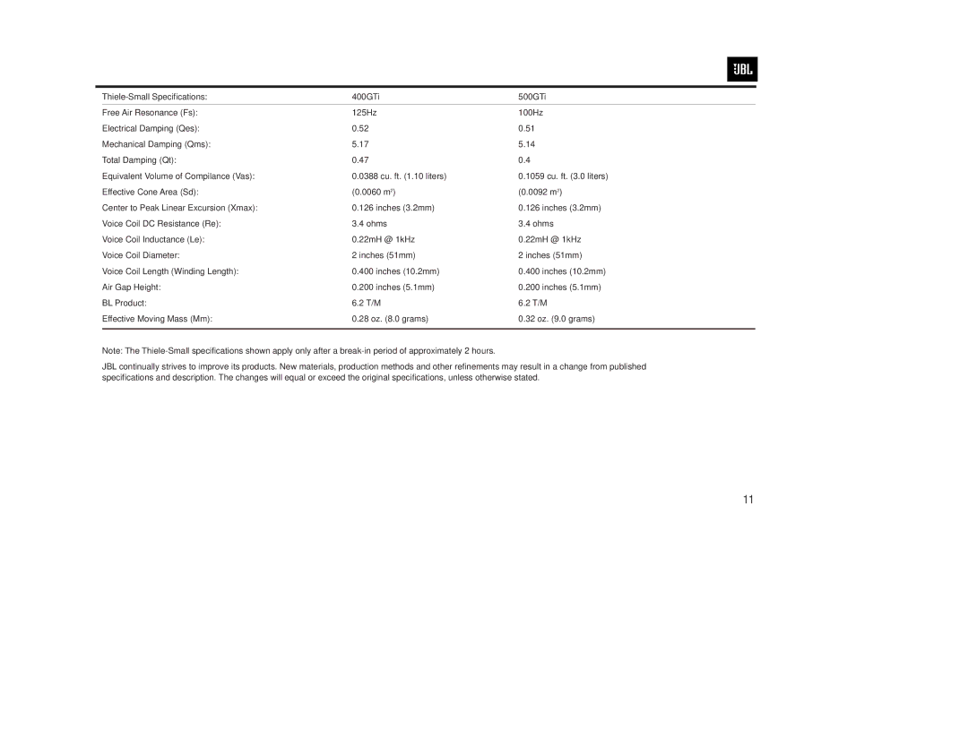 JBL 500GTi, 400GTi manual 