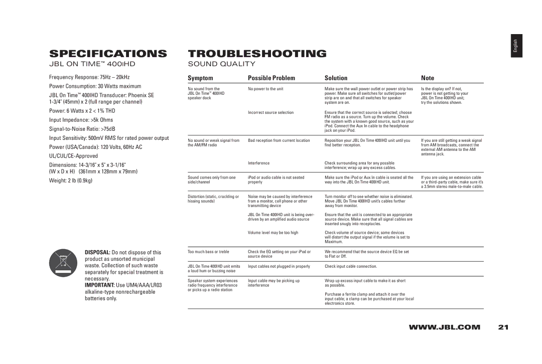 JBL 400IHD manual Specifications, Troubleshooting, Symptom Possible Problem Solution, Frequency Response 75Hz 20kHz 