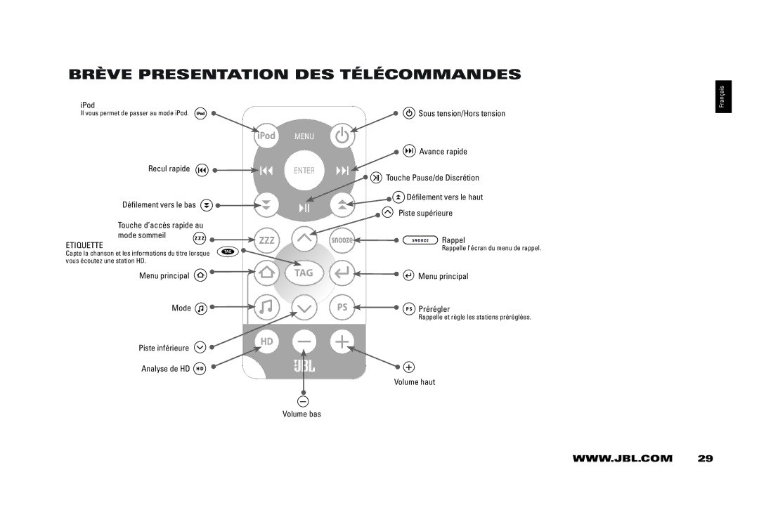 JBL 400IHD manual Brève Presentation DES TéLéCOMMANDES 