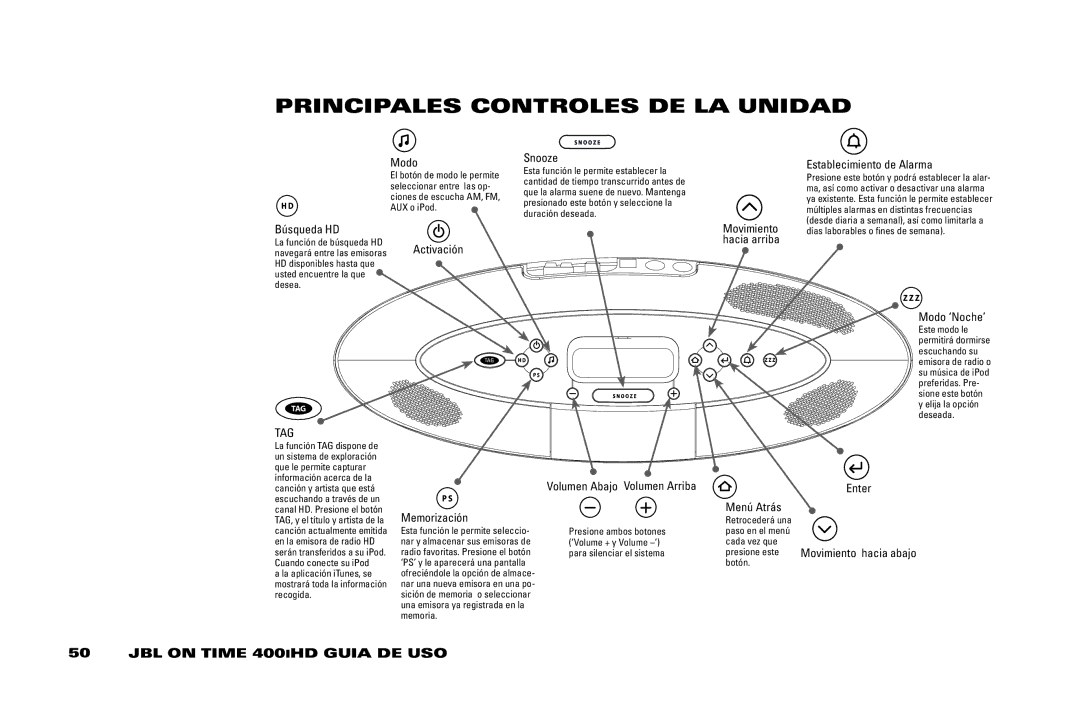 JBL 400IHD manual Principales Controles DE LA Unidad 