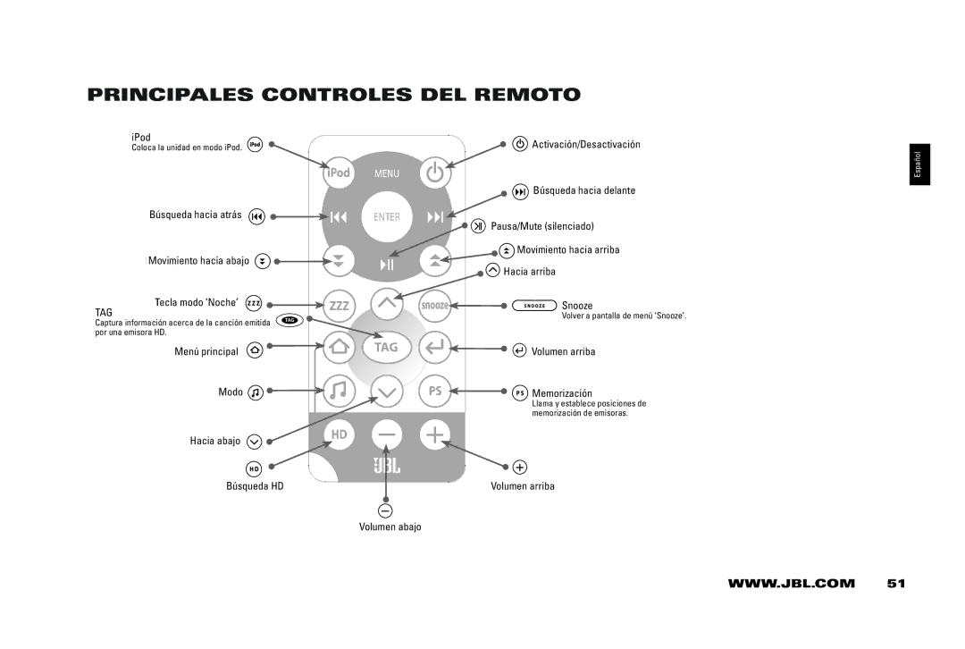 JBL 400IHD manual Principales Controles DEL Remoto, Tecla modo ‘Noche’ Snooze, Modo Hacia abajo Volumen arriba Memorización 