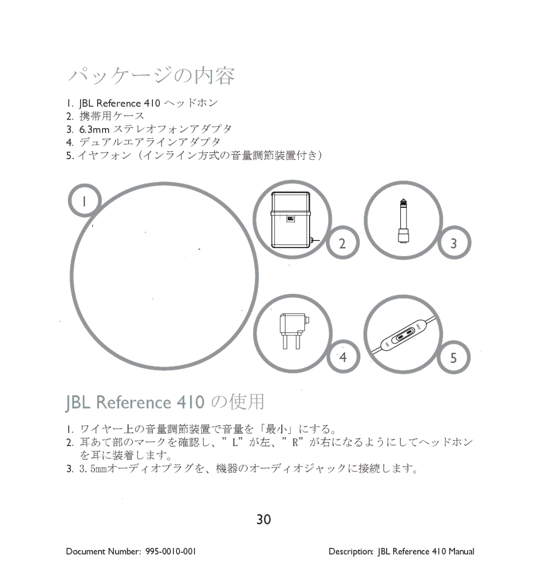 JBL 410 manual パッケージの内容 