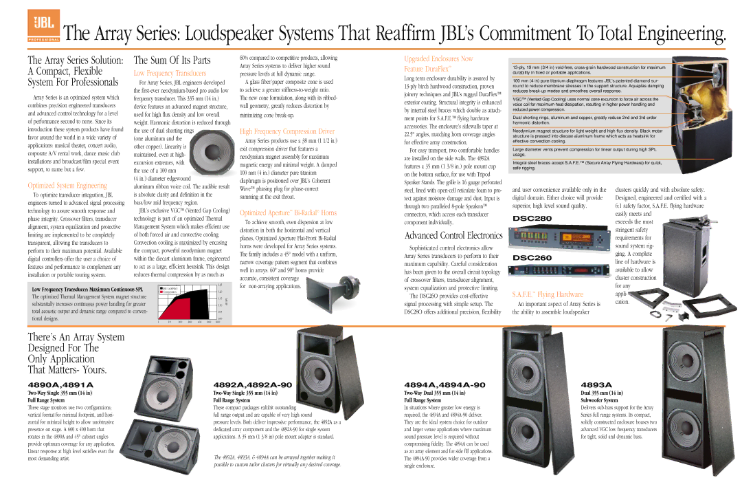 JBL DSC260, 4890A Low Frequency Transducers, High Frequency Compression Driver, Upgraded Enclosures Now Feature DuraFlex 