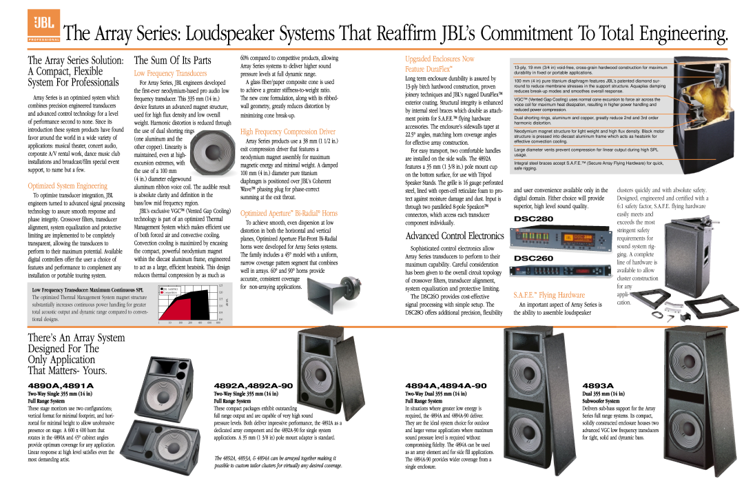 JBL DSC260 A Compact, Flexible, The Sum Of Its Parts, There’s An Array System Designed For The, System For Professionals 