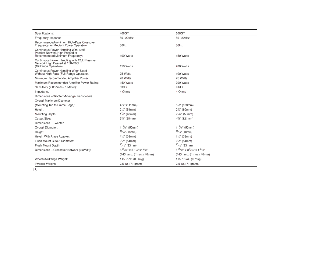 JBL 508GTI manual 