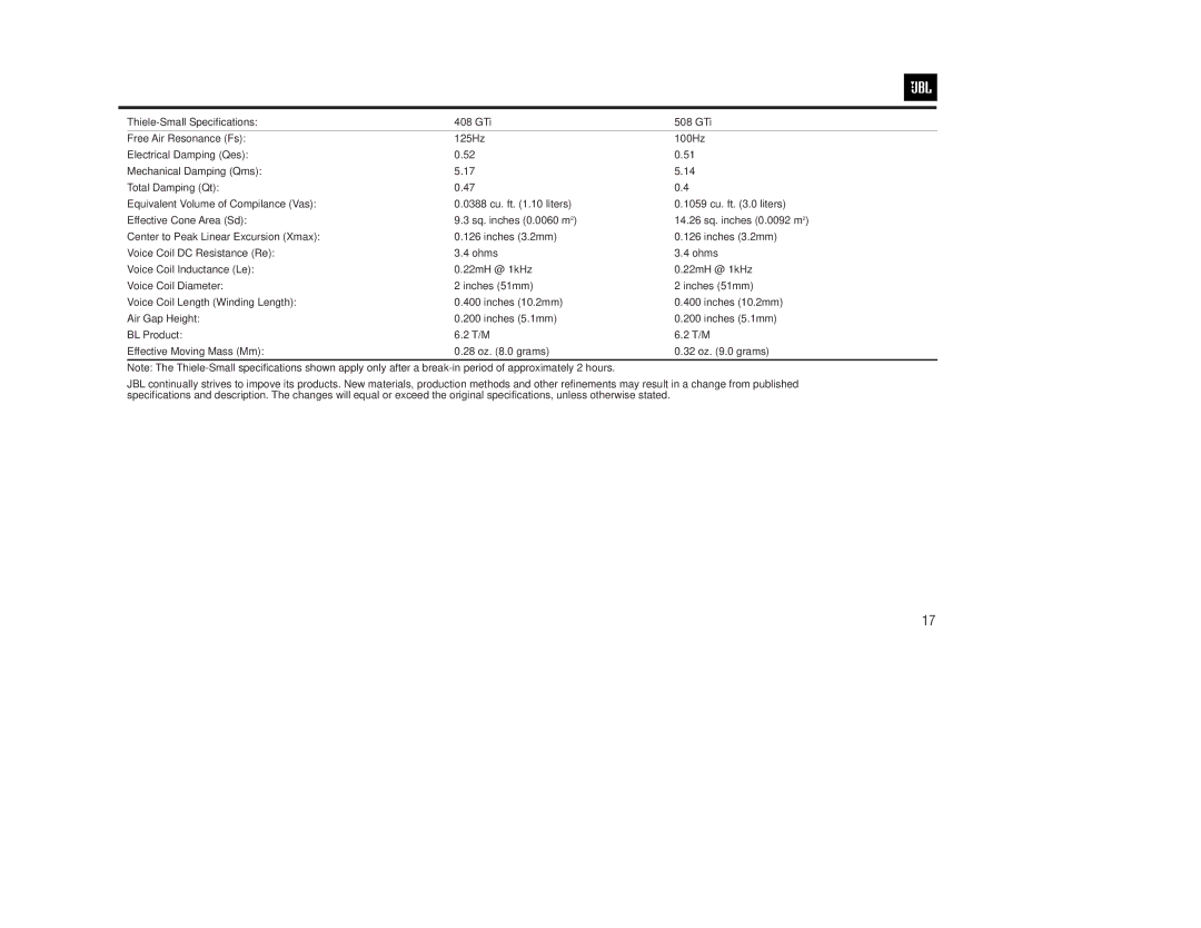 JBL 508GTI manual 