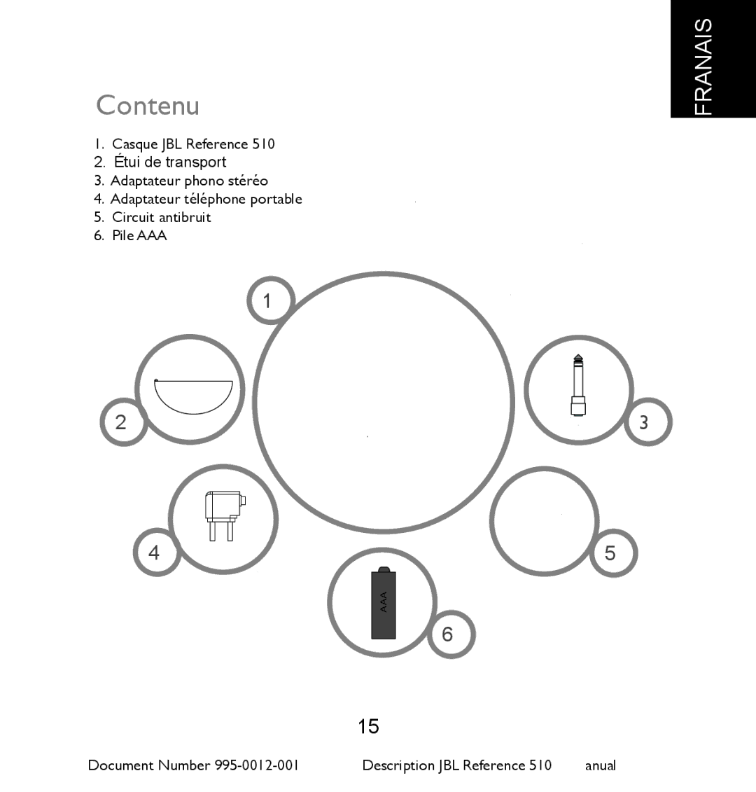 JBL 510 manual Contenu 