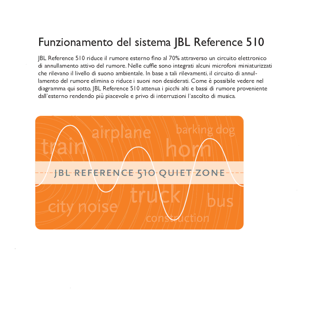 JBL 510 manual Funzionamento del sistema JBL Reference 