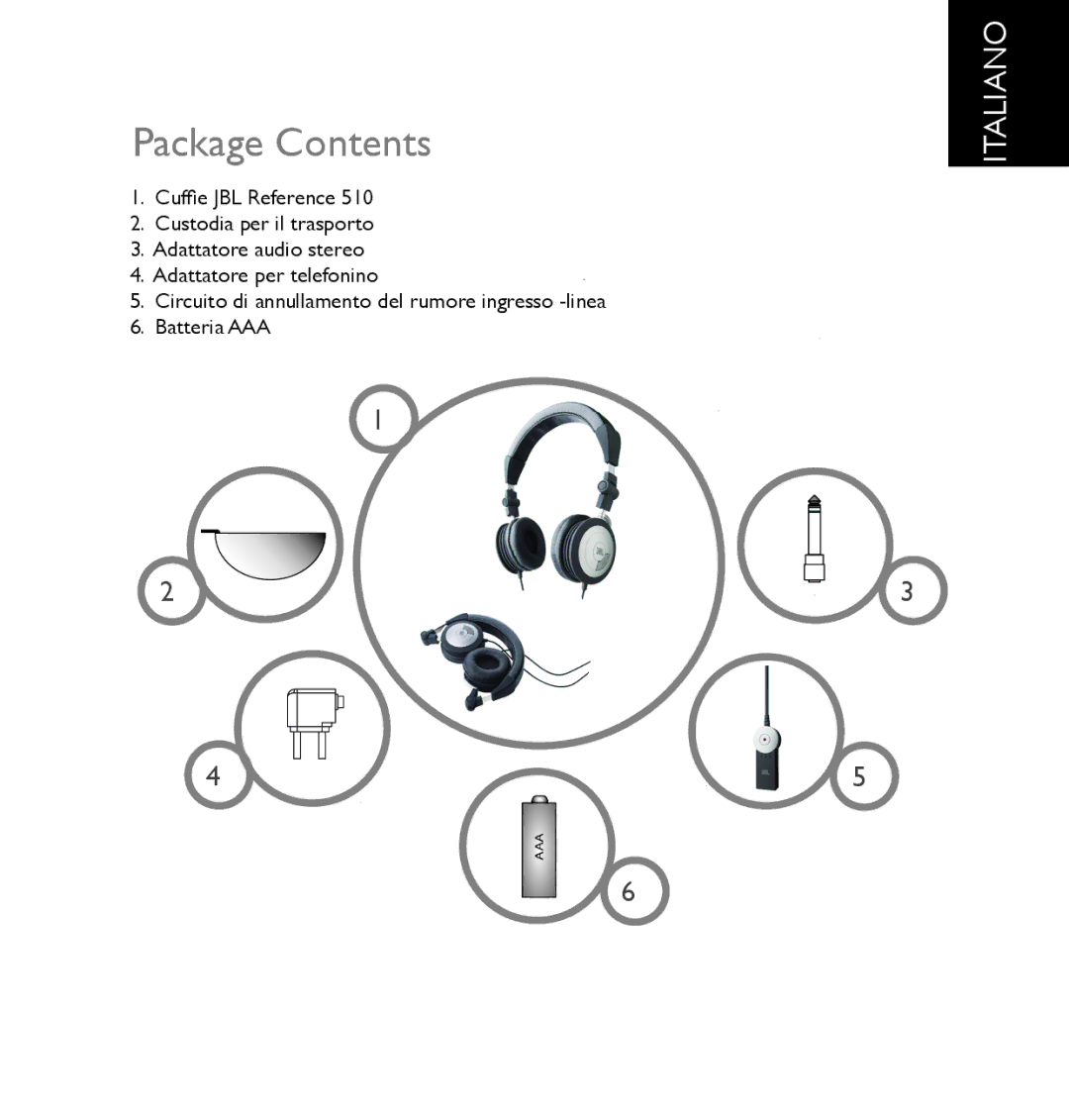 JBL 510 manual Package Contents 