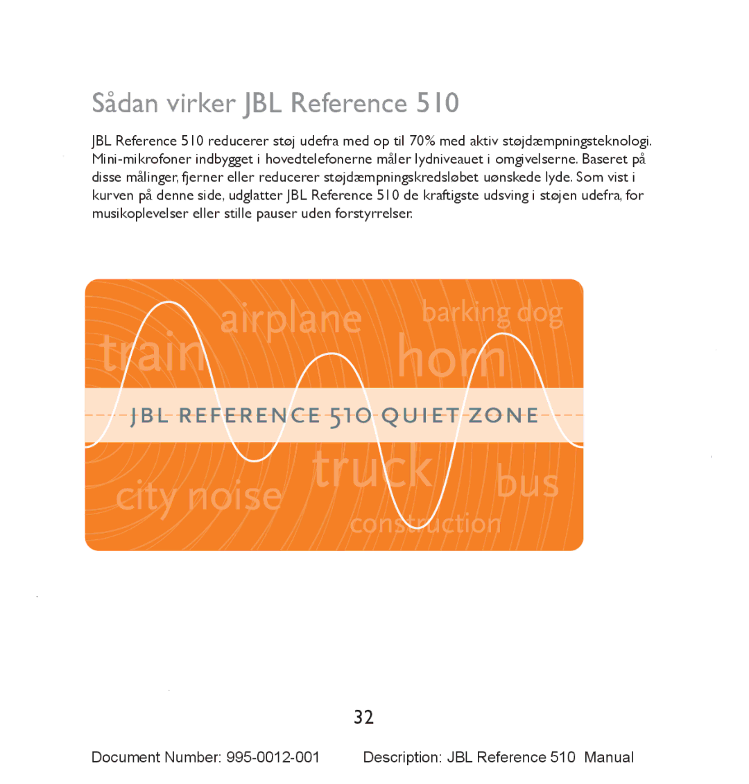 JBL 510 manual Sådan virker JBL Reference 