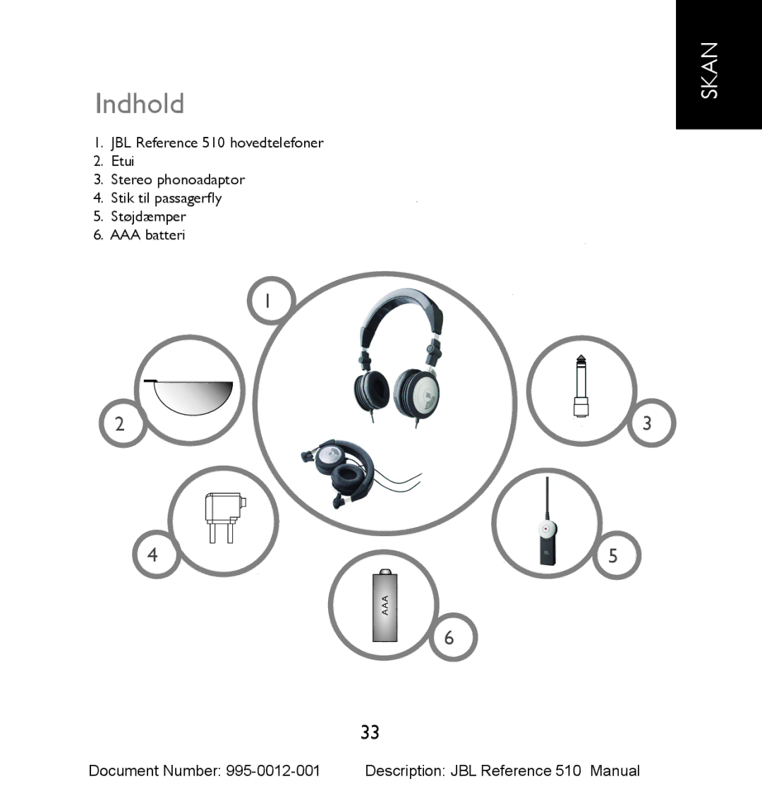 JBL 510 manual Indhold 