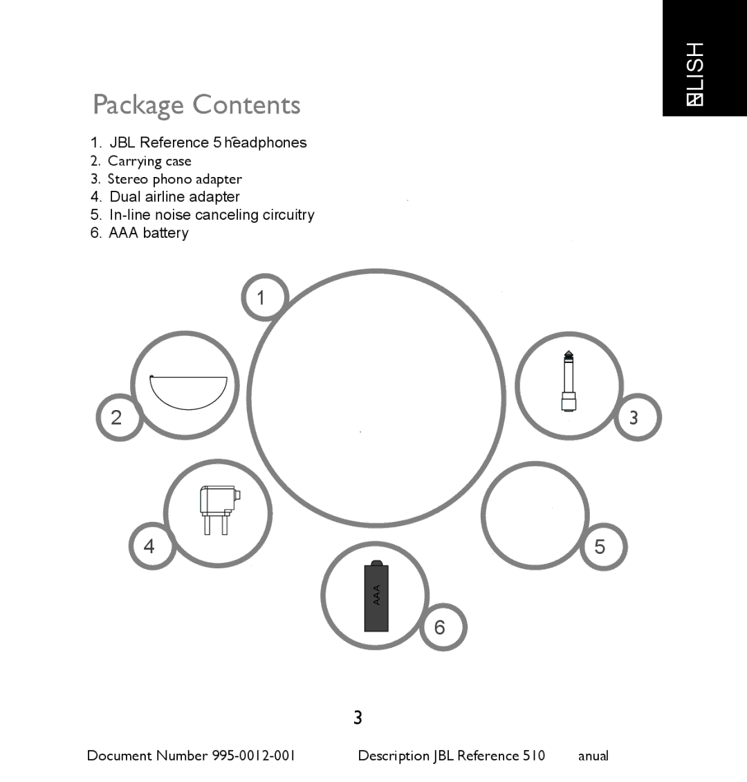 JBL 510 manual Package Contents 