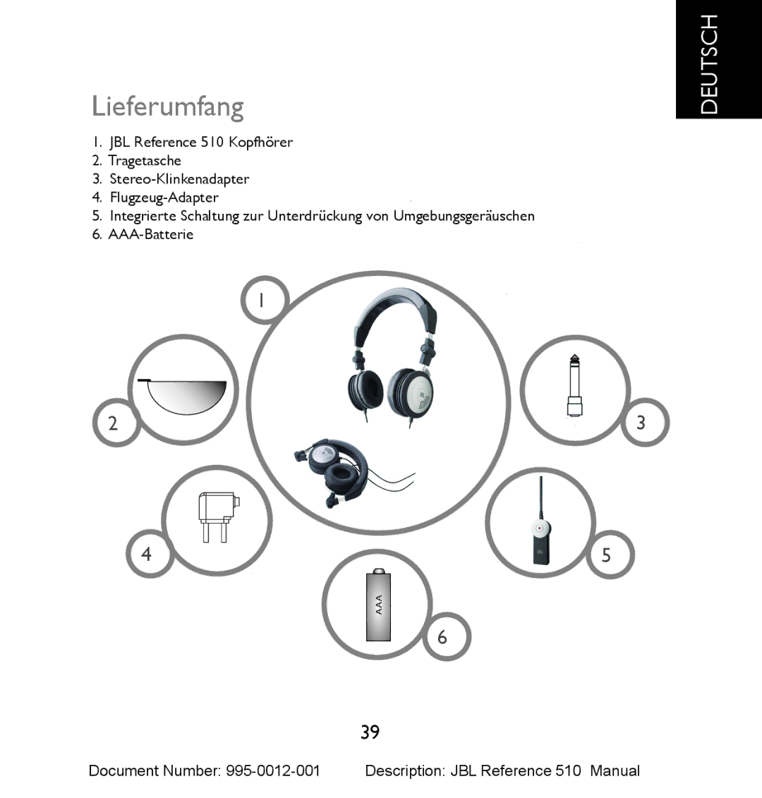 JBL 510 manual Lieferumfang 