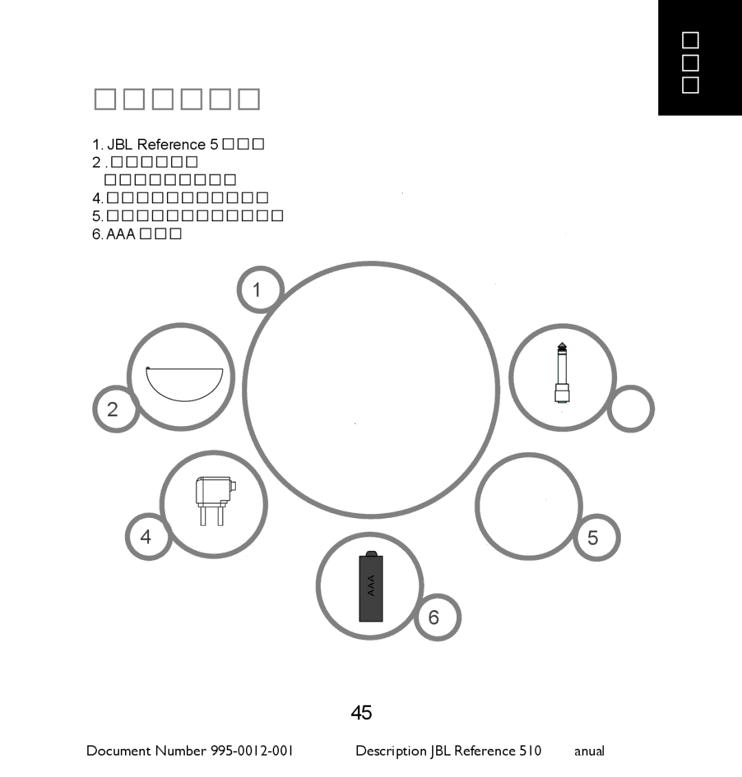 JBL 510 manual 패키지 구성 