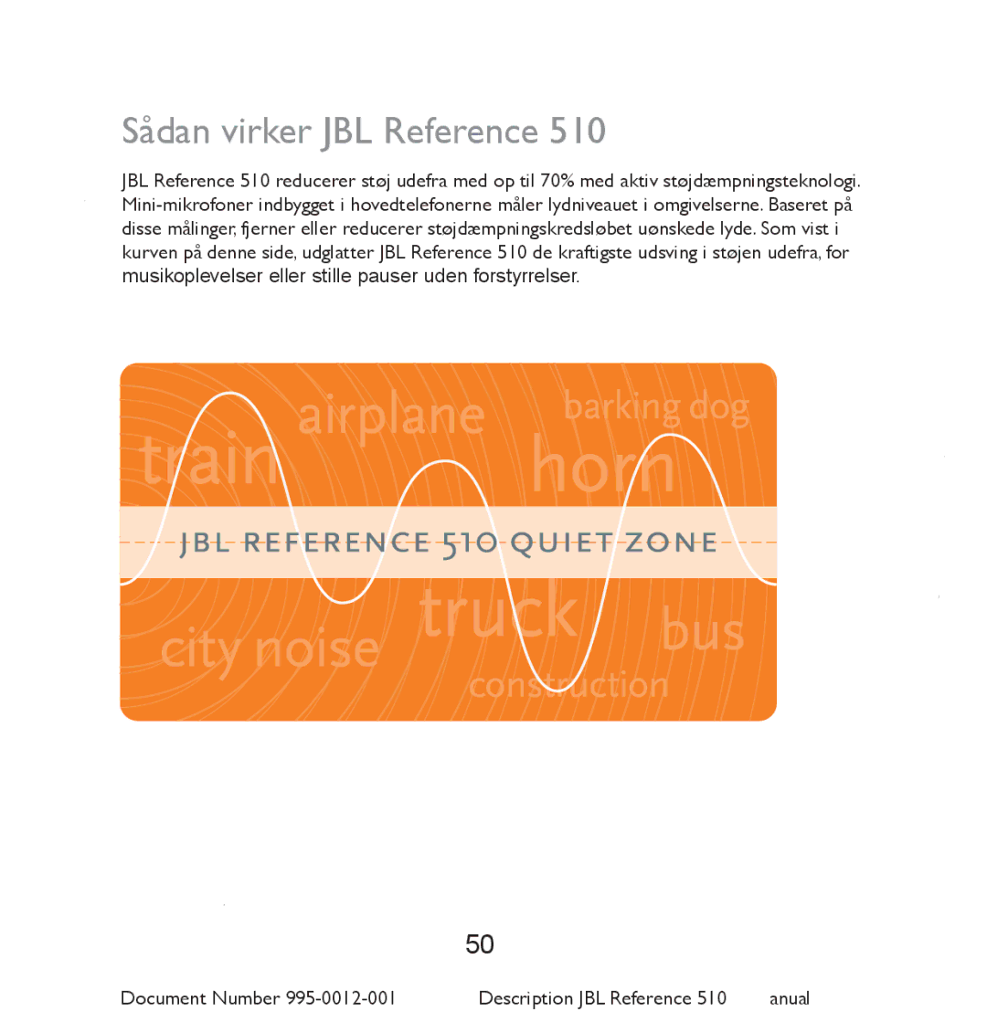 JBL 510 manual Sådan virker JBL Reference 