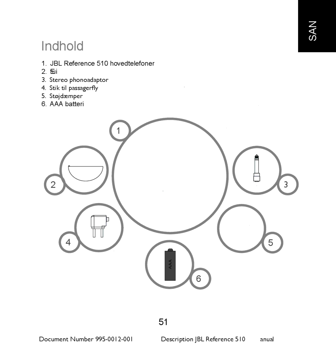 JBL 510 manual Indhold 