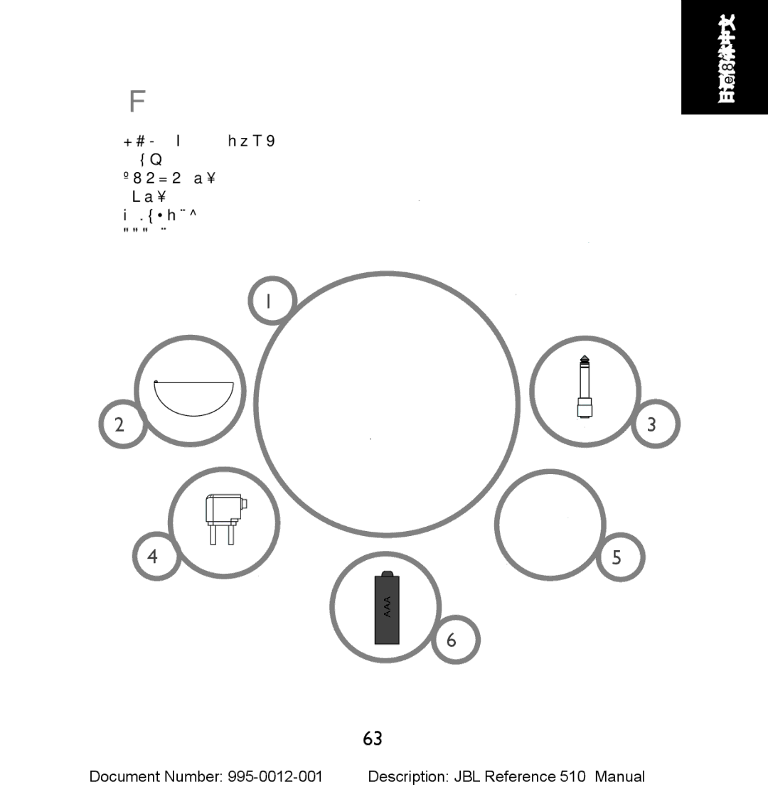 JBL 510 manual 包装组成 