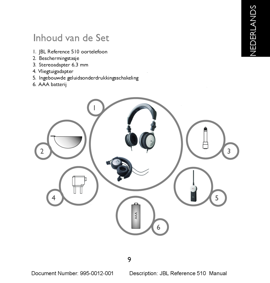 JBL manual Inhoud van de Set, Nederlands, JBL Reference 510 oortelefoon, Beschermingstasje 3.Stereoadapter 6,3 mm 