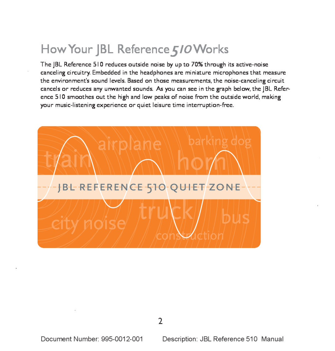 JBL manual How Your JBL Reference510 Works 