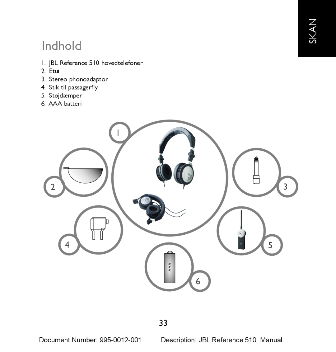 JBL manual Indhold, Skan, JBL Reference 510 hovedtelefoner 2.Etui, Stereo phonoadaptor 4.Stik til passagerfly 