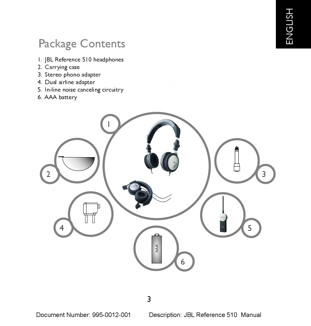JBL 510 manual Package Contents, English, 1 2 