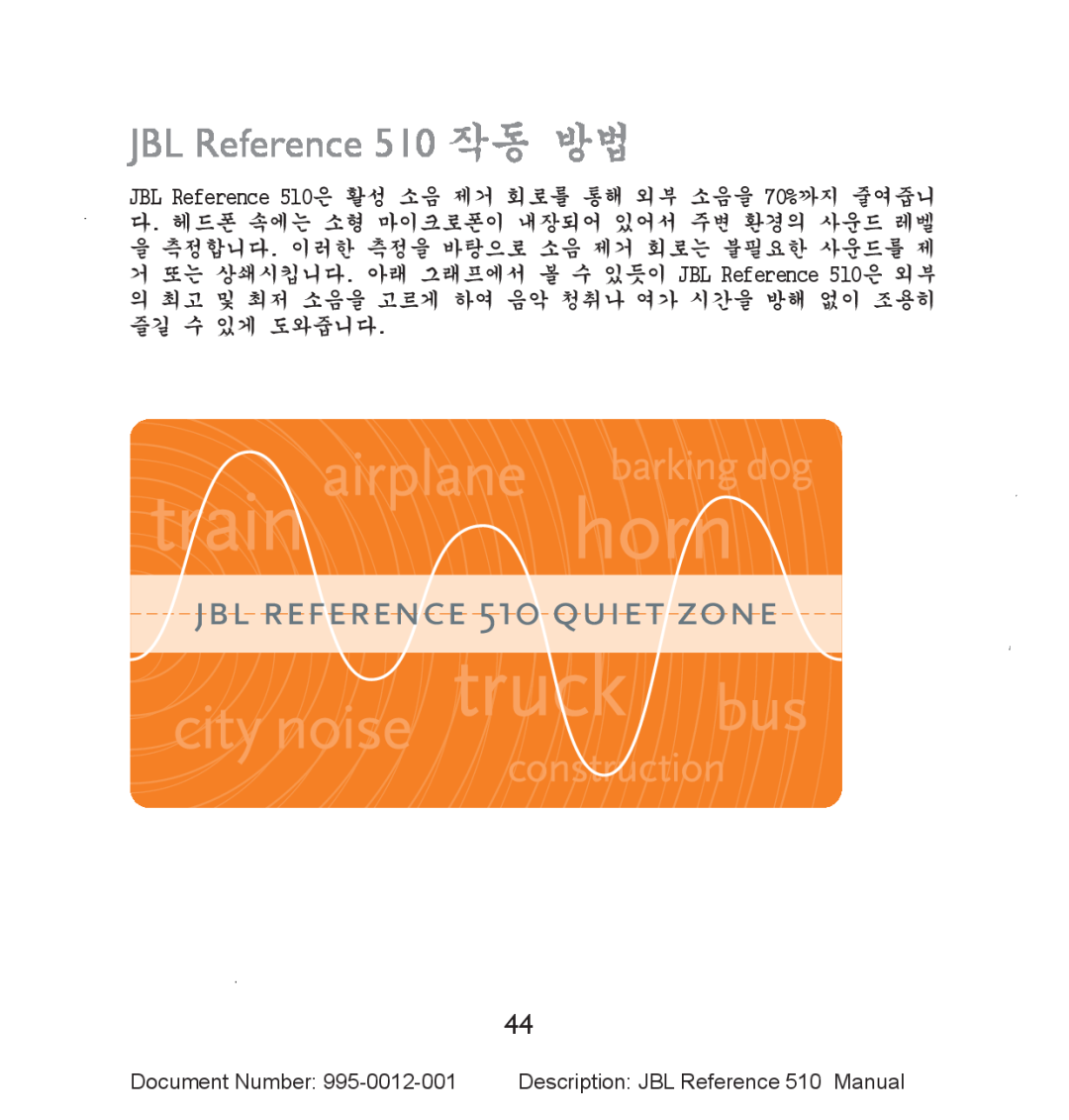 JBL manual JBL Reference 510 작동 방법 