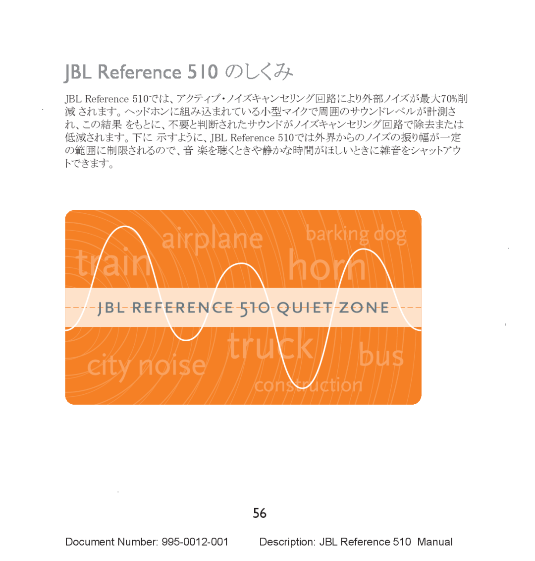 JBL manual JBL Reference 510 のしくみ 