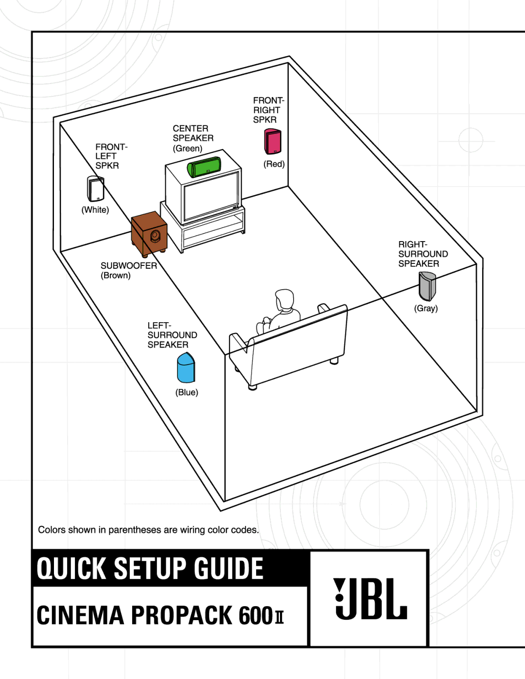 JBL 600II setup guide Quick Setup Guide 