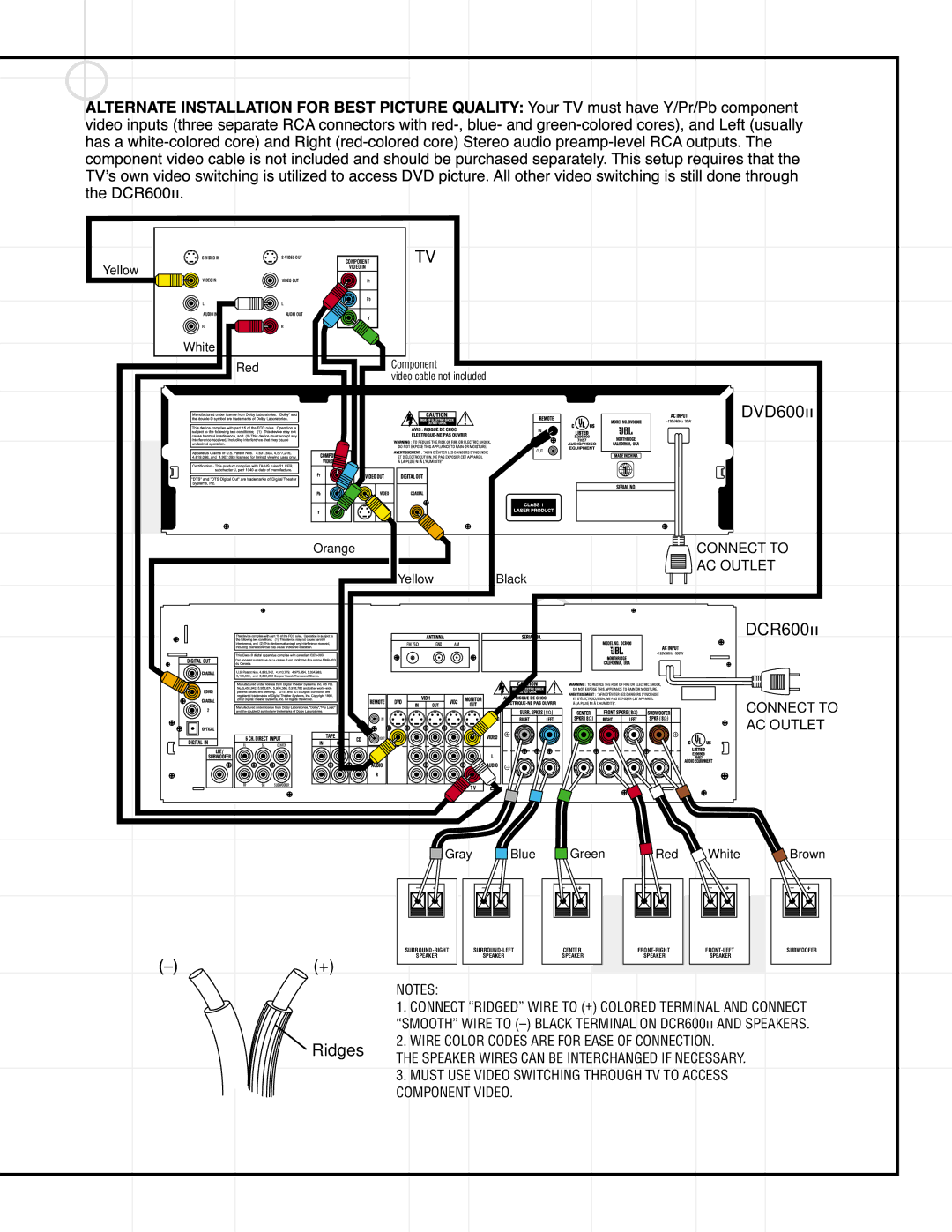 JBL 600II setup guide Connect to 