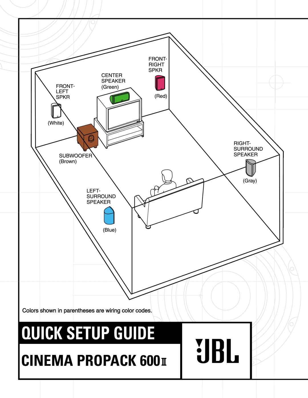 JBL 600II setup guide Quick Setup Guide, Cinema Propack 