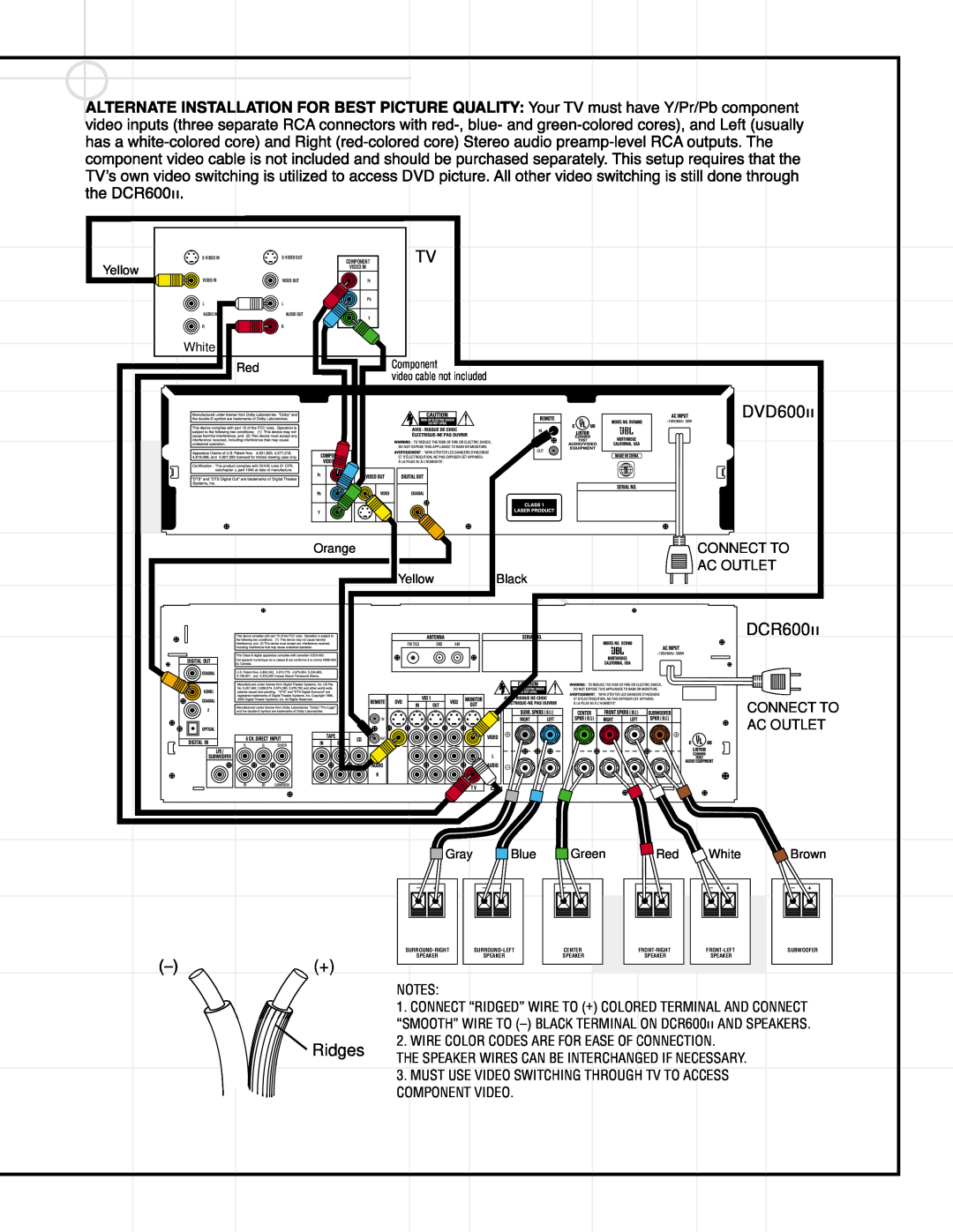 JBL setup guide Connect To, DVD600II, DCR600II, Ridges 