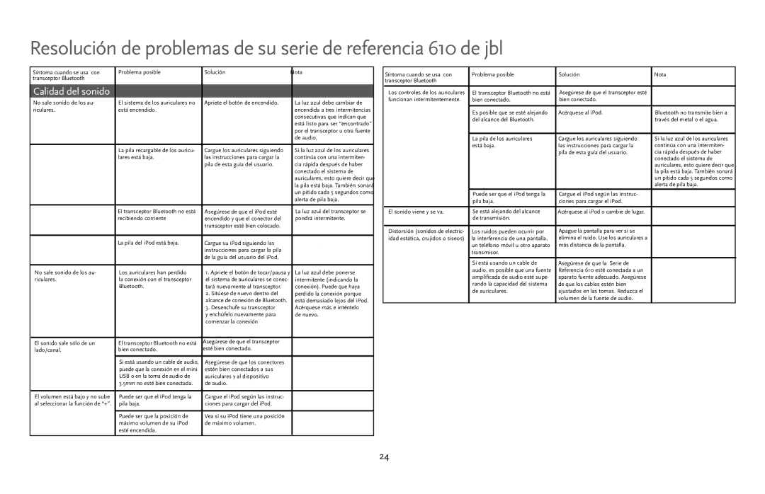 JBL manual Resolución de problemas de su serie de referencia 610 de jbl 