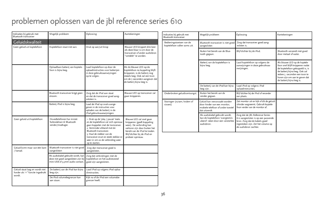 JBL 610 manual Problemen oplossen van de jbl reference series, Geluidskwaliteit 