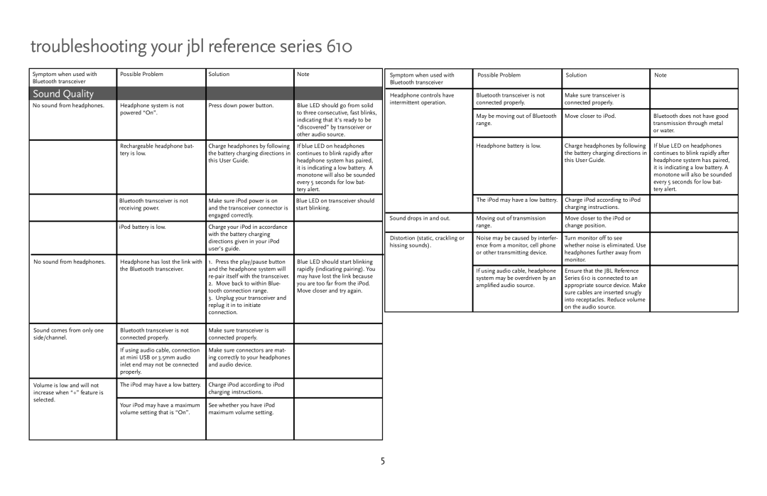 JBL 610 manual Troubleshooting your jbl reference series, Sound Quality 