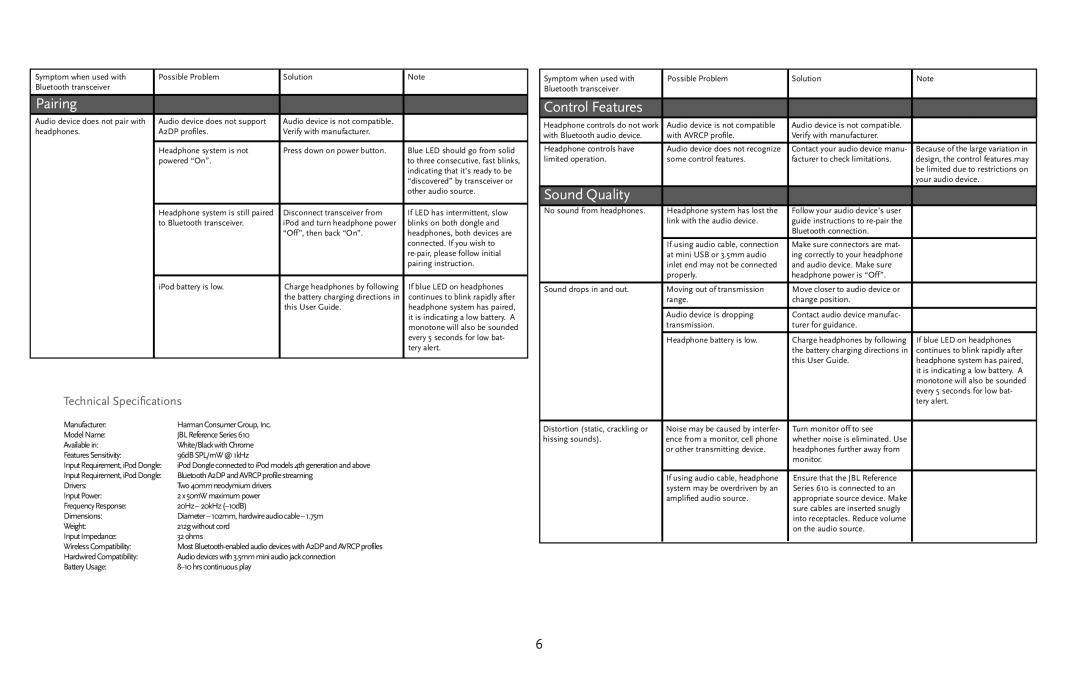 JBL 610 manual Pairing, Control Features 