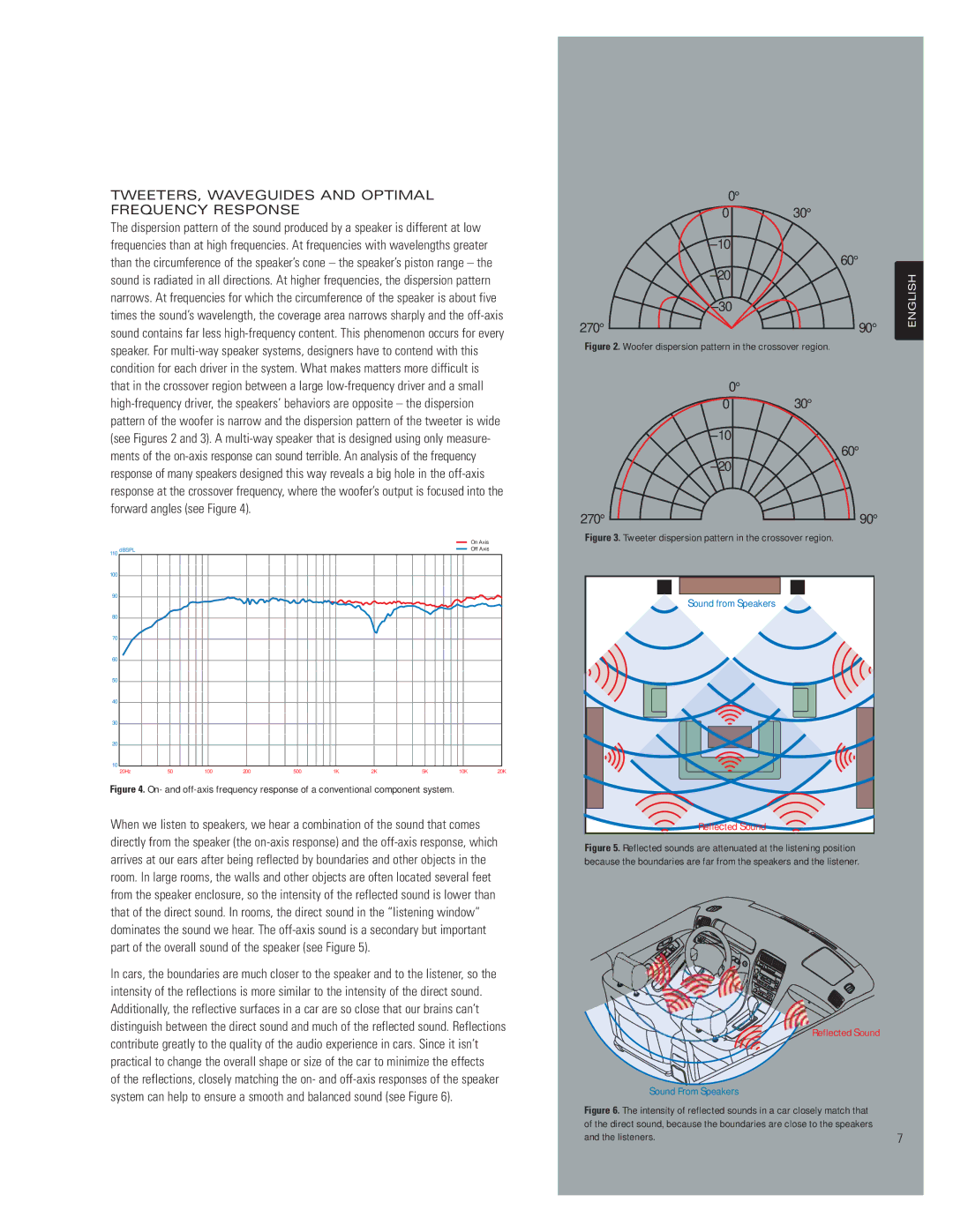 JBL 560GTI, 660GTI manual TWEETERS, Waveguides and Optimal Frequency Response, Listeners 