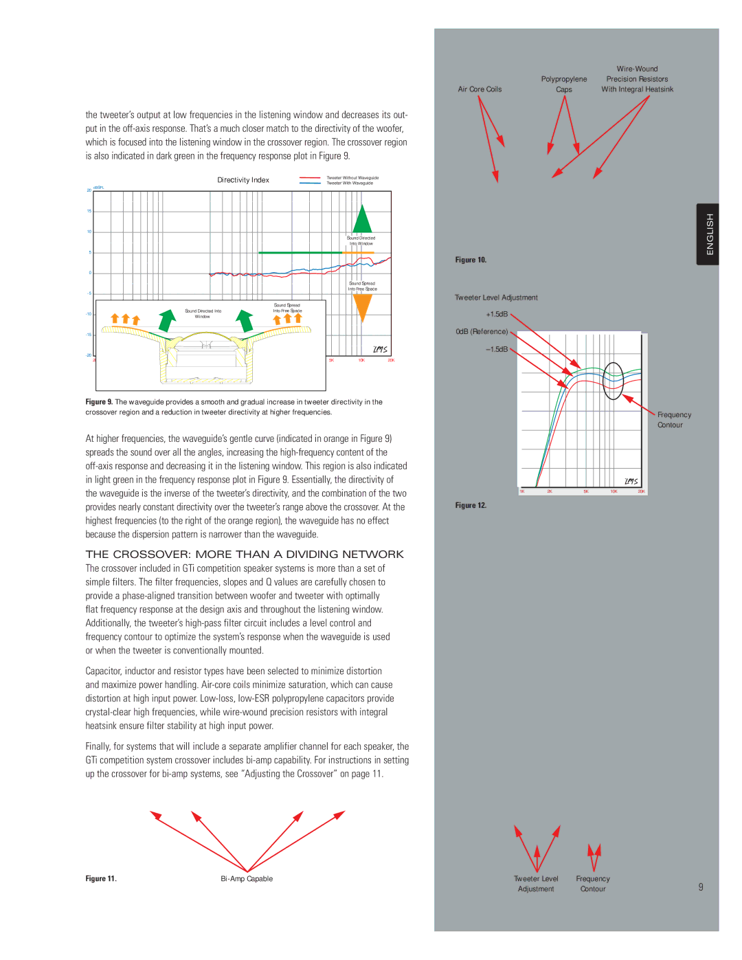 JBL 560GTI, 660GTI manual Air Core Coils, Directivity Index, Bi-Amp Capable Tweeter Level Frequency Adjustment Contour 