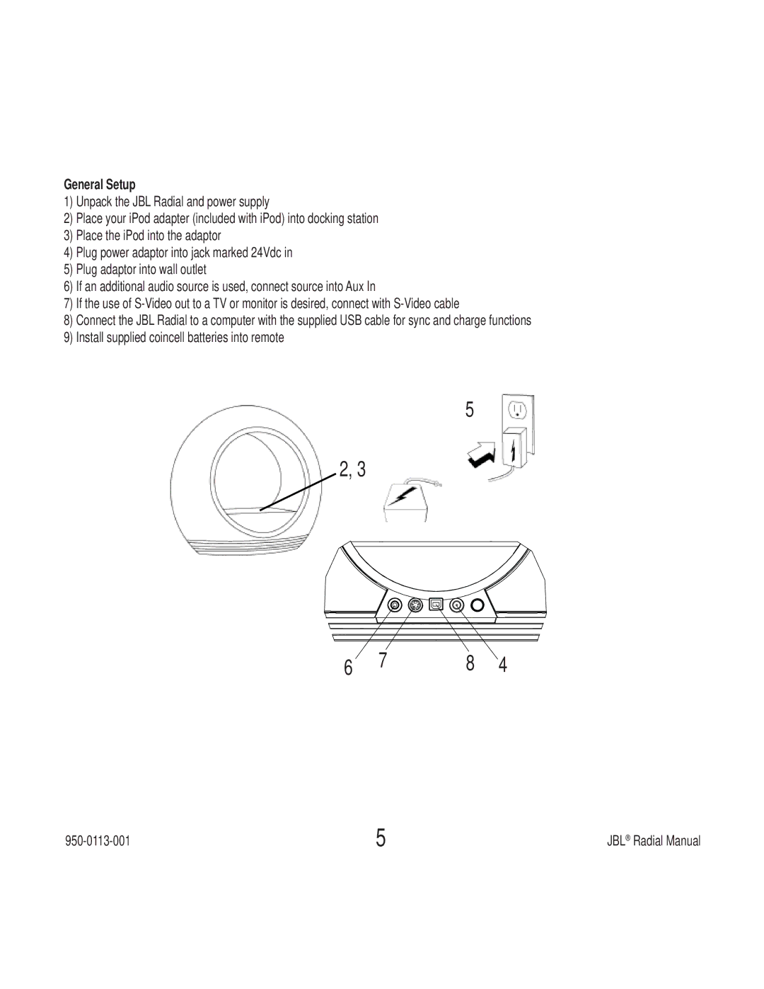 JBL 4950-0113-001, 9950-0113-001, 8950-0113-001, 7950-0113-001, 3950-0113-001, 6950-0113-001, 1950-0113-001 manual General Setup 