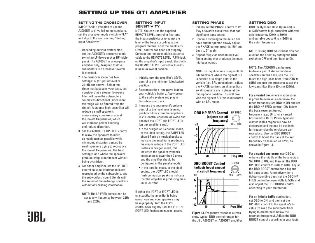 JBL A3000GTi owner manual Setting UP the GTI Amplifier, Setting Input Sensitivity, Setting Phase, Setting DBO 