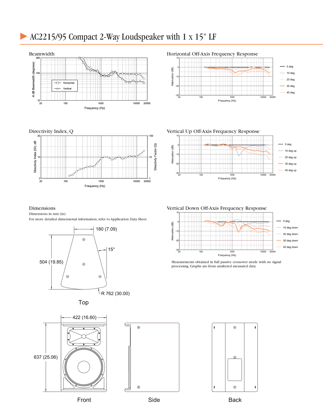 JBL AC2212/00 specifications AC2215/95 Compact 2-Way Loudspeaker with 1 x 15 LF 