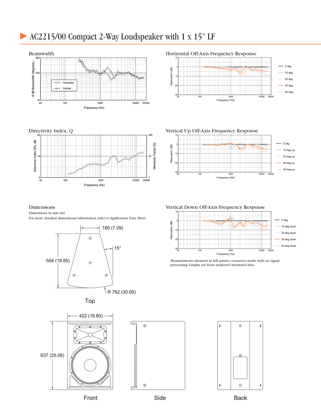 JBL AC2212/00 specifications AC2215/00 Compact 2-Way Loudspeaker with 1 x 15 LF 