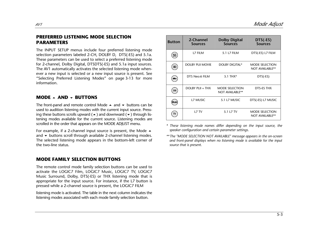 JBL AV1 manual Preferred Listening Mode Selection Parameters, Mode and Buttons, Mode Family Selection Buttons 